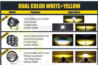 //inrorwxhnjjlli5q-static.micyjz.com/cloud/lmBprKkklkSRnjliipjkin/JG-ledlight-How-to-Choose-Hot-Selling-Driving-Lights-fengmian.png